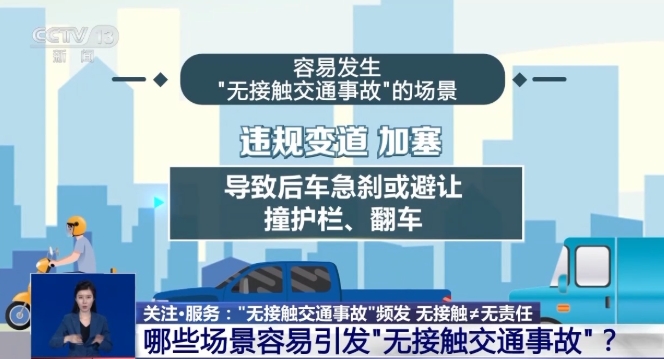 无接触≠无责任！博友律师深度解析“无接触交通事故”法律责任与维权指南(图3)